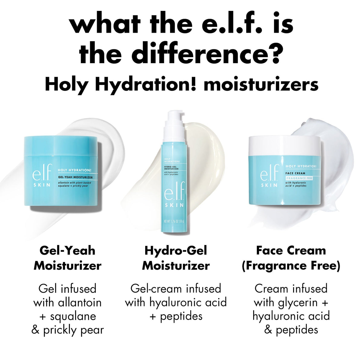 Holy Hydration! Gel-Yeah Moisturizer